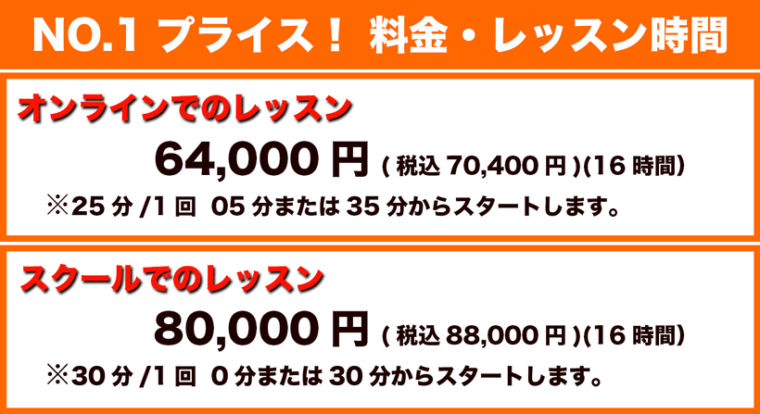 料金とレッスン時間　オンラインでのレッスンが1回25分、全16時間で税込70,400円。スクールでのレッスンが1回30分、全16時間で税込88,000円です。