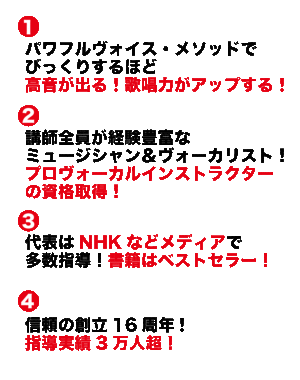 当校だけの8つの特長１