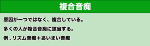 複合音痴　原因が一つではなく、複合している。多くの人が複合音痴に該当する。例　リズム音痴＋あいまい音痴