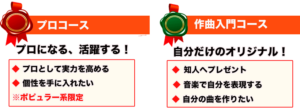 プロコース　プロになる、活躍する！ピロとしてピアノの実力を高める。個性を手に入れたい。作曲入門コース　自分だけのオリジナル！知人へプレゼント。音楽で自分を表現する。ピアノで自分の曲を作りたい。