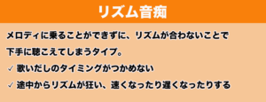 リズム音痴　メロディに乗ることができずに、リズムが合わないことで下手に聞こえてしまう音痴。歌いだしのタイミングがつかめない。途中からリズムが狂い、早くなったり遅くなったりする。